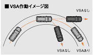 VSA쓮VXeC[W}