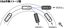 VSA쓮C[W}