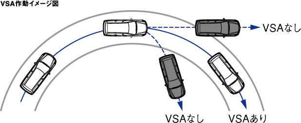 VSA쓮C[W}