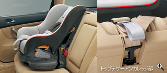 ԗ^ISOFIX`ChV[gAAJbW{gbveU[AJbW