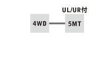 4WD - 5MT UL/URt