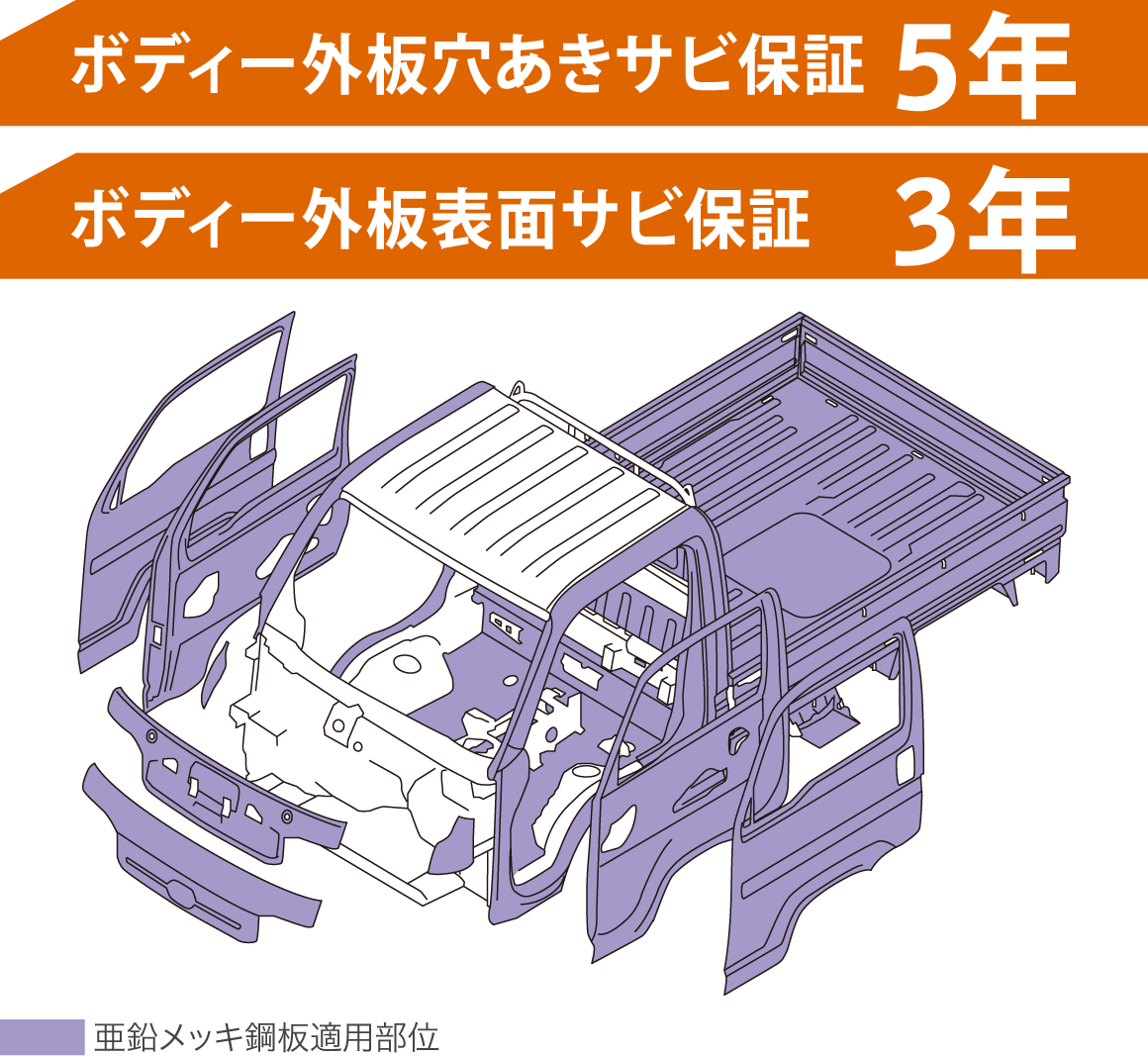 HONDA ホンダ ACTYTRUCK アクティトラック 純正 荷台マット 2014.4〜仕様変更 - 1