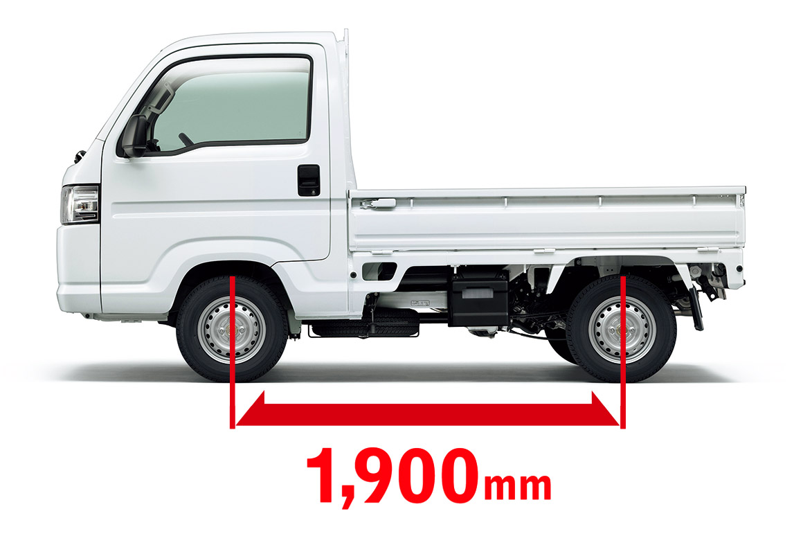 走行性能 安全 性能 アクティ トラック 21年4月終了モデル Honda