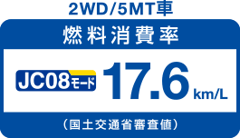 燃料消費率 JC08モード 17.6km/L(2WD/5MT車)(国土交通省審査値)
