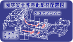 投影図
