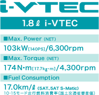 1.8L i-VTEC XybN