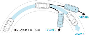 VSA쓮C[W}