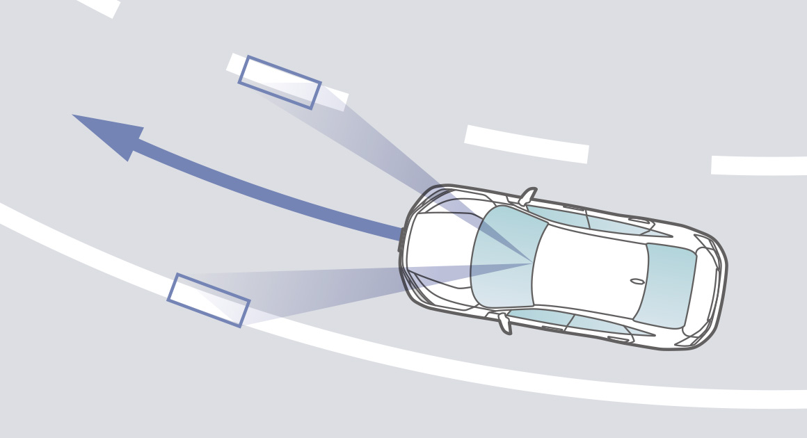 LKAS〈車線維持支援システム〉