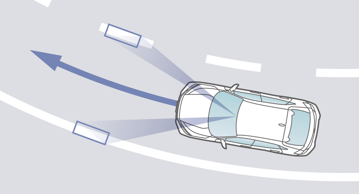 LKAS〈車線維持支援システム〉