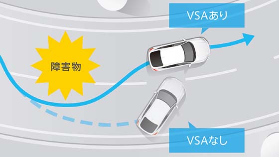 VSA