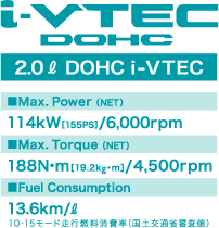 2.0L DOHC i-VTEC XybN