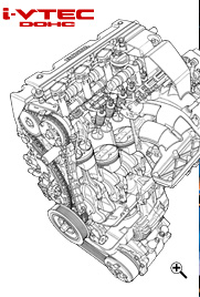 2.0L DOHC i-VTECGW@CXg