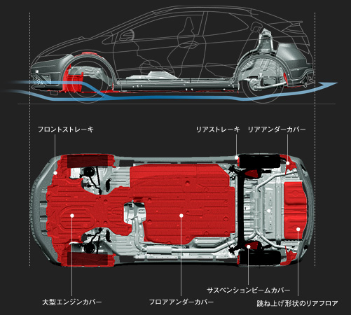 Honda シビック Type R Euro 12年6月終了モデル Chassis