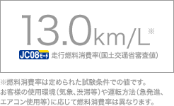 13.0Km/L JC08[h sRiyʏȐRljR͒߂ꂽł̒lłBql̎gpiCہAaؓj^]@i}iAGARgpjɉĔR͈قȂ܂B