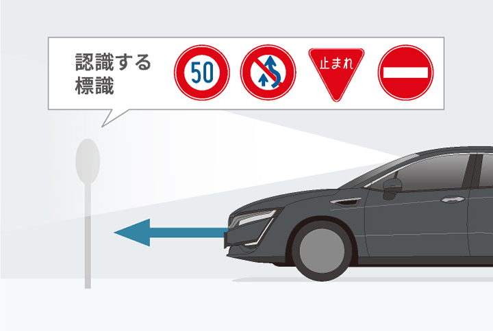 標識認識機能