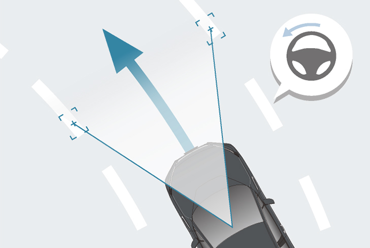 LKAS〈車線維持支援システム〉