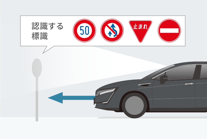 標識認識機能