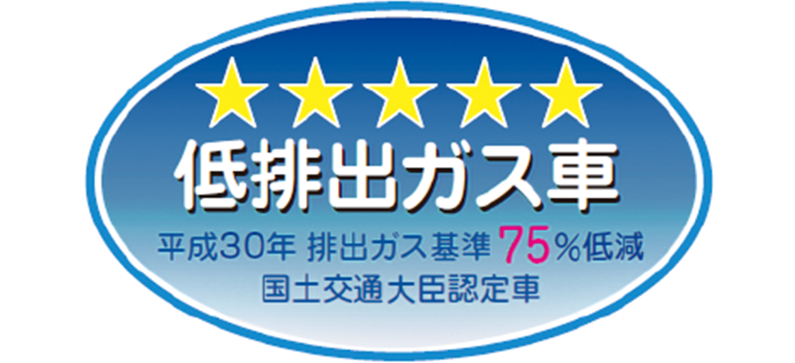 「平成30年排出ガス基準75％低減レベル」認定車