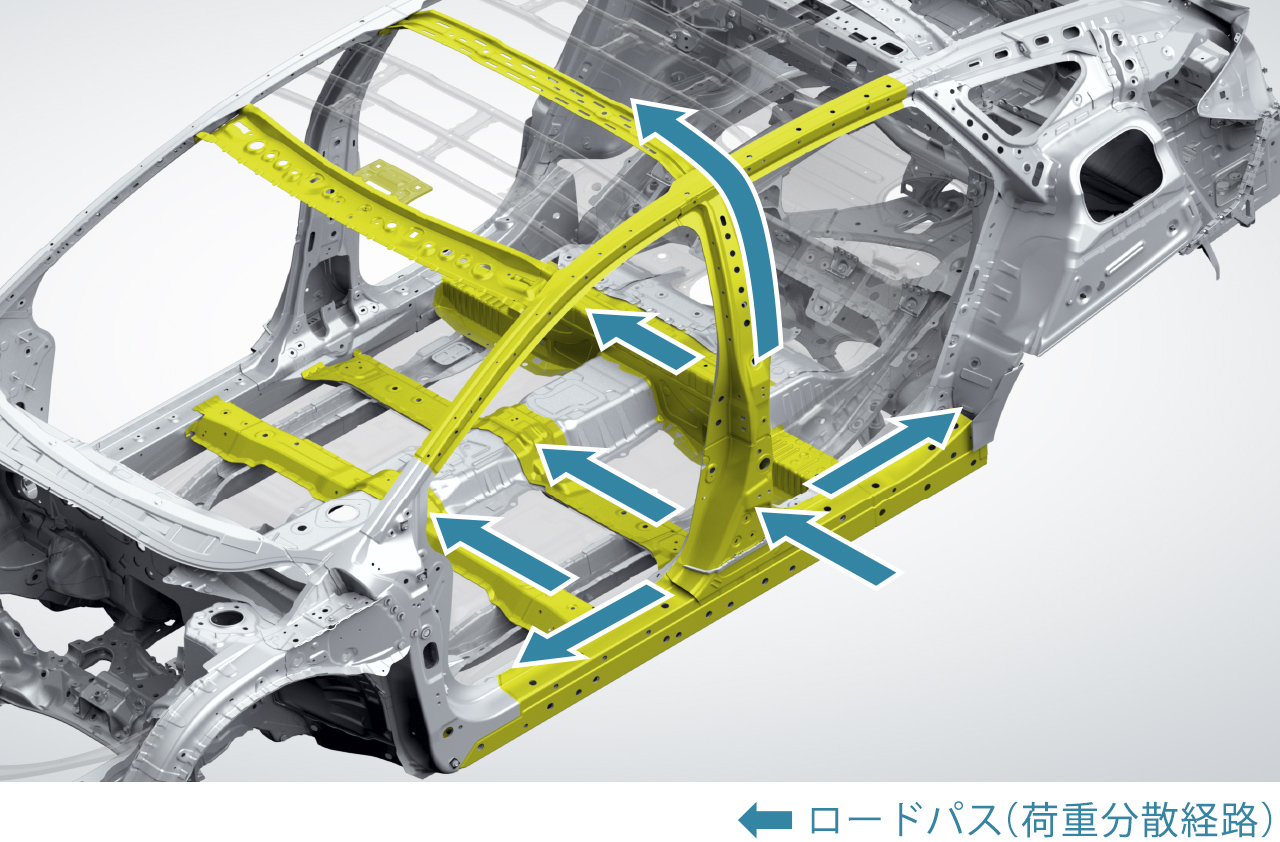 側面衝突ロードパス構造