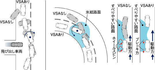 VSA쓮C[W}