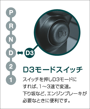 D3[hXCb`