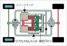 ʏ푖siFFj