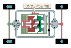 㑖siJ쓮F4WDj