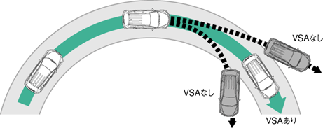 VSA쓮C[W}