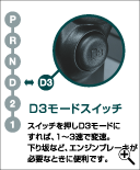 D3モードスイッチ