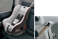 車両限定型ISOFIXチャイルドシートロアアンカレッジ(リア左右席)+トップテザーアンカレッジ(リア左右席用)