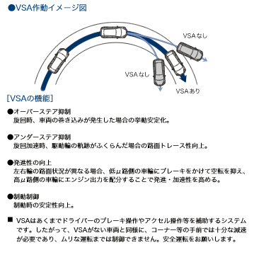 VSA쓮}