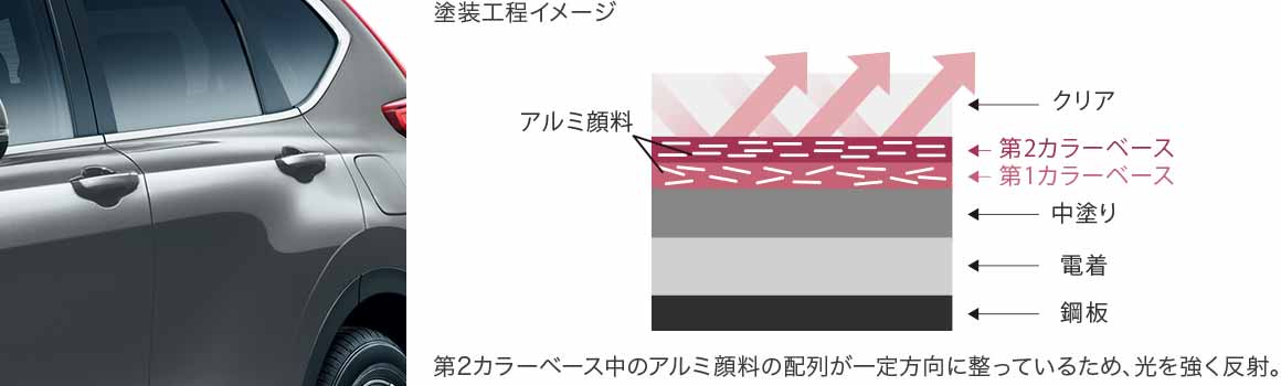 ダイナミックな面構成をさらに際立たせる、スーパープラチナ塗装。「スーパープラチナグレー・メタリック」
