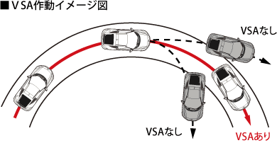 VSA쓮C[W}