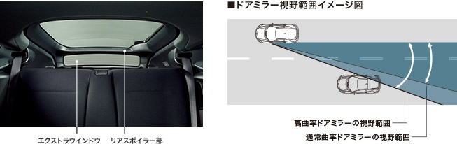 詳細情報 インテリア Cr Z 15年7月終了モデル Honda