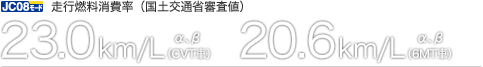 sRiyʏȐRlj23.0km/L AiCVTԁj 20.6km/L Ai6MTԁj