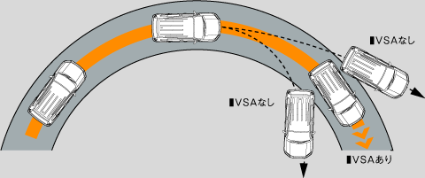 VSA쓮C[W}