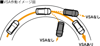 VSA쓮C[W}