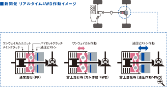 VJ A^C4WD쓮C[W