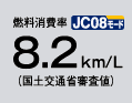 R JC08[h 8.2km/L