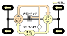 fA|vVXe쓮C[W