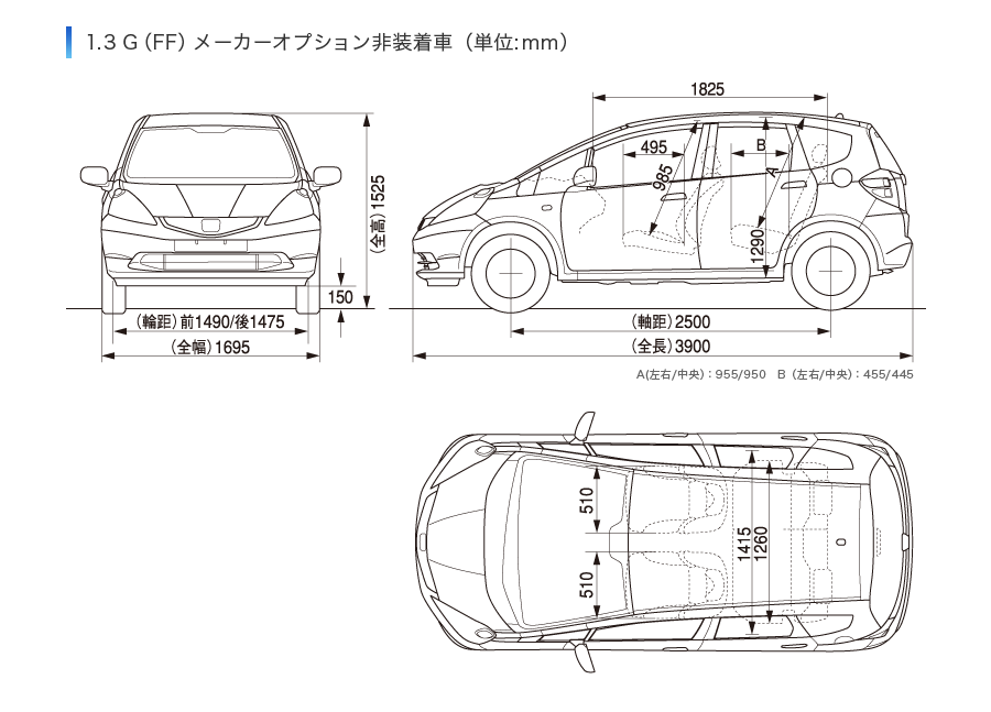 Honda フィット 10年9月終了モデル 大きさ