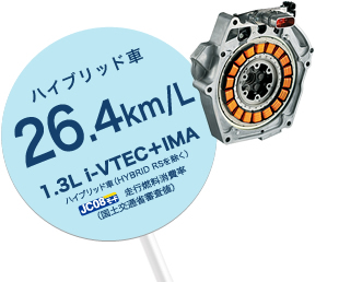 nCubhԁ@26.4km/L@1.3L i-VTEC{IMA@nCubhԁiHYBRID RSjsR@iyʏȐRlj