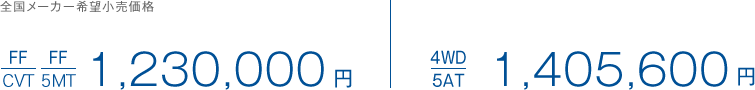 S[J[]i FF(CVT) FF(5MT) 1,230,000~ GRJ[ 4WD(5AT)1,405,600~ 