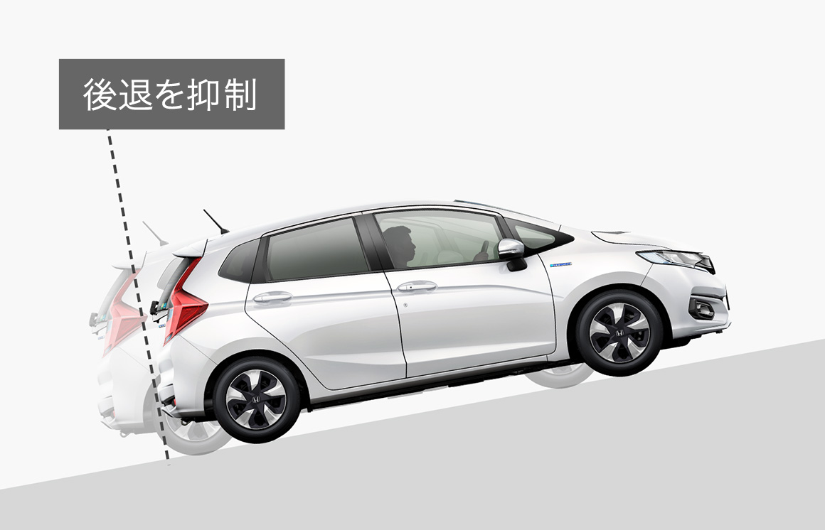 主要装備 装備 オプション フィット 年1月終了モデル Honda