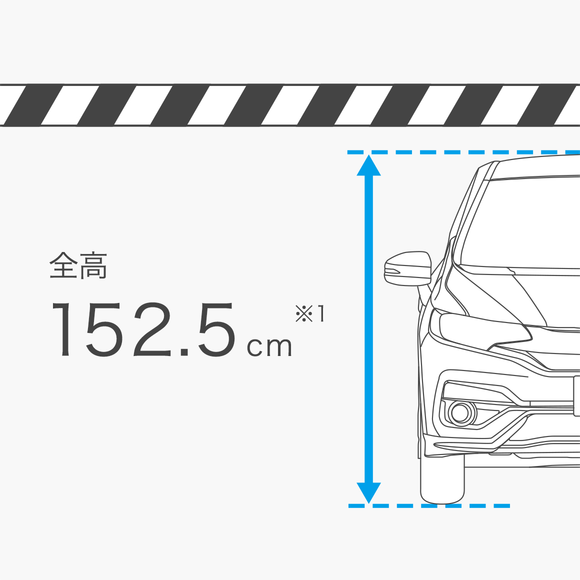 立体駐車場OK