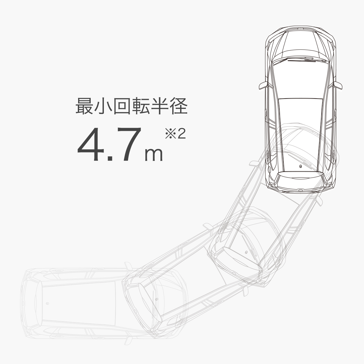 狭い道もスイスイ小回り