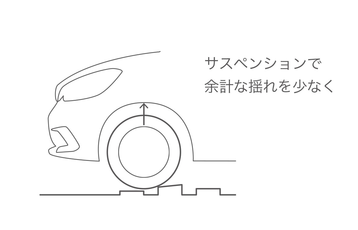 サスペンションイメージ