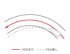 VSA쓮C[W}