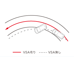 VSA쓮C[W}