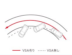 VSA쓮C[W}